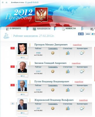 vybory.JPG