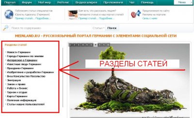 рзделы статей.jpg