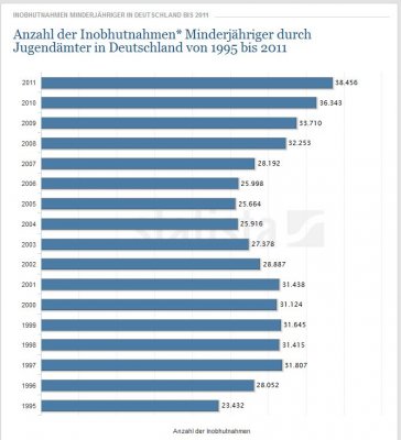 anzahl.JPG