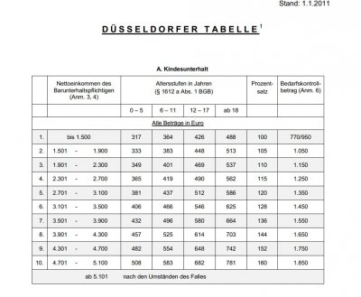 tabelle.JPG